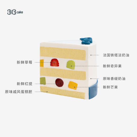 前程似锦奶油蛋糕，可选1.5/2.5/6磅 商品图2