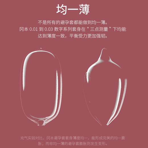【0.03薄+贴身超滑】003冈本OK避孕套-0.03贴身超滑 商品图2