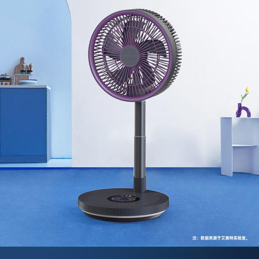 艾美特（AIRMATE）折叠落地扇无线USB充电桌面风扇台地两用柔光夜灯智能远距离遥控CM-RD29 商品图0