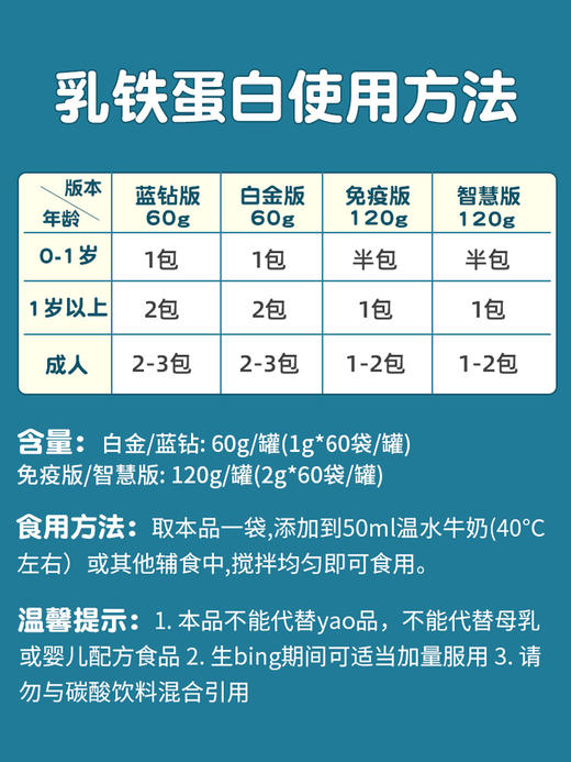 【一般贸易】澳洲neurio纽瑞优乳铁蛋白粉提高儿童免疫抵抗力中老年白金免疫版 可溯源 商品图2