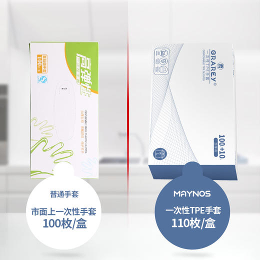 【厨房不脏手神器】MAYNOS一次性TPE手套 食品级材质 加厚不易破，防滑耐热 110枚/盒 商品图6