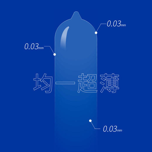 【薄力觉醒 003东京限定】冈本东京限定款 OK避孕套-0.03TOKYO薄力觉醒 3片装 商品图2