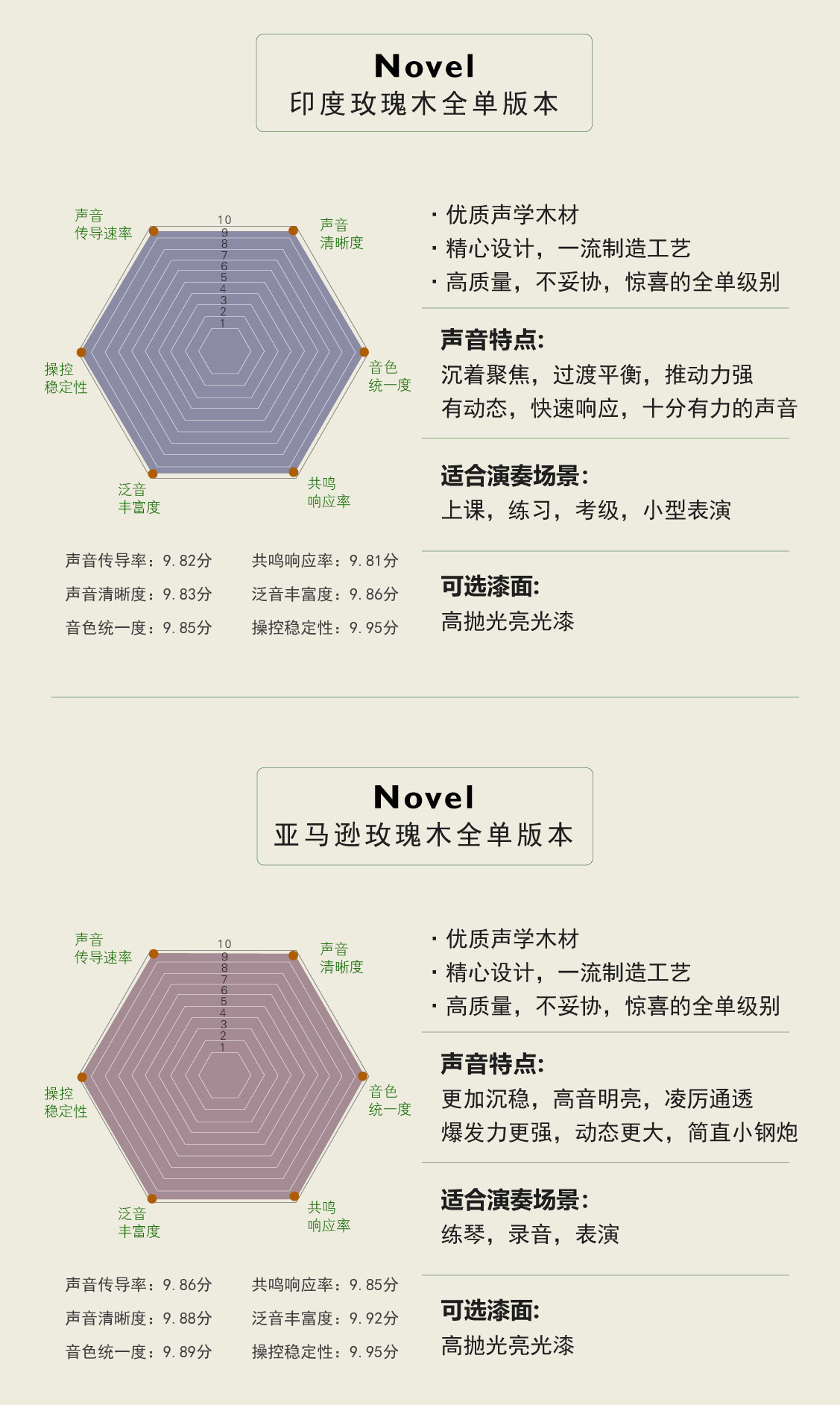 德国泰乐古典吉他wolfgangtellernovel诺瓦型号