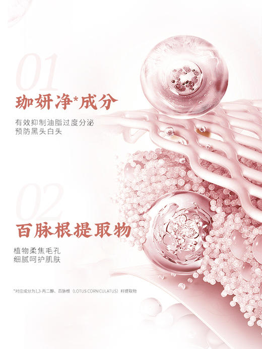 【积分兑换】毛孔净透黑头导出液（盒装） 商品图2