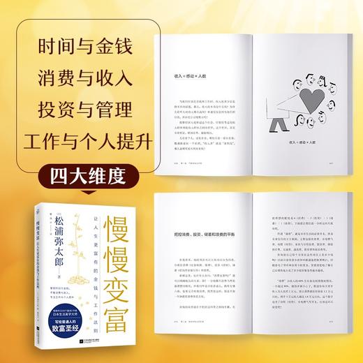 (仓发) 慢慢变富：让人生更富有的金钱与工作法则/江苏凤凰文艺出版社/[日]松浦弥太郎/9787559457233 商品图3