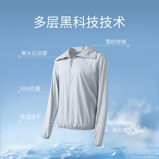 Supield素湃寒水石凉感外套男夏季透气超轻薄夹克抑菌速干2022款 商品图4