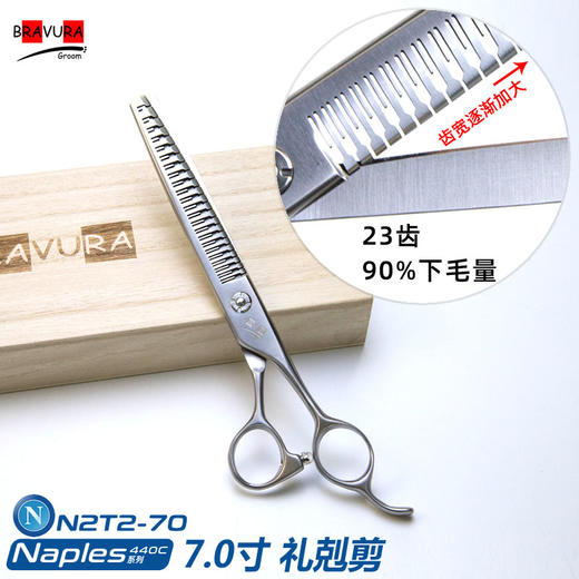 双面鱼骨剪/礼剋剪/蓬蓬剪/牙剪N意大利BravuraGroom-那不勒斯Naples系列  商品图2