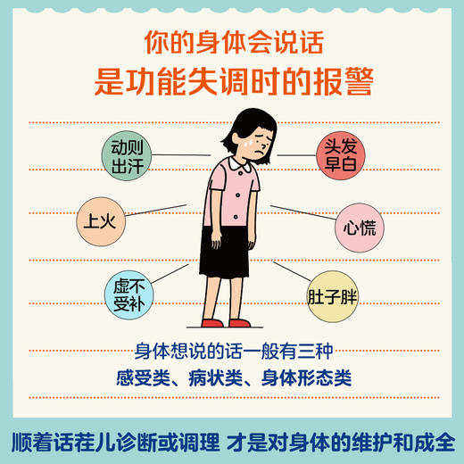【有书共读】《听身体的话》丨身心养生专家佟彤重磅新作 商品图3