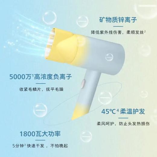 【春上新】10楼飞利浦负离子护发1800W大功率电吹风机BHD399吊牌价499元活动价299元 商品图8