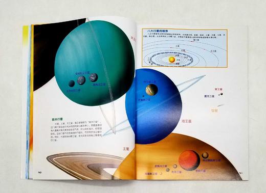 《小牛顿.科学大世界》第三辑，全10册，16开铜版彩印，小牛顿科学大世界编委会编著，青岛出版社2016年2版3印，定价180，售价68元。非偏远地区包邮。

《小牛顿科学大世界》者是台湾牛顿出版公司一 商品图9