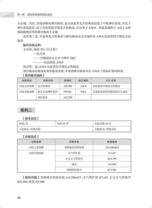 正版 国际疾病分类实操技巧案例集 宋萍 病案专业课程国际疾病分类ICD10病案信息学辅导用书编码临床 人民卫生出版社9787117329903 商品图4