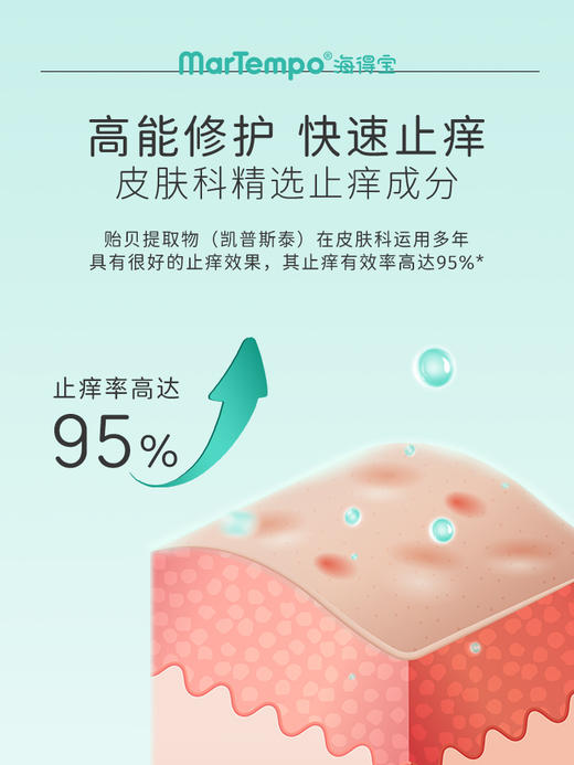 【YUE】【孕婴皆可用】海得宝止痒膏，招蚊体质宝宝的救星！配方简单，仅4种！夏日必备！ 商品图2