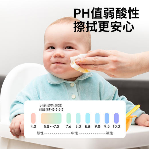 婴儿手口湿巾80抽-5包 商品图2