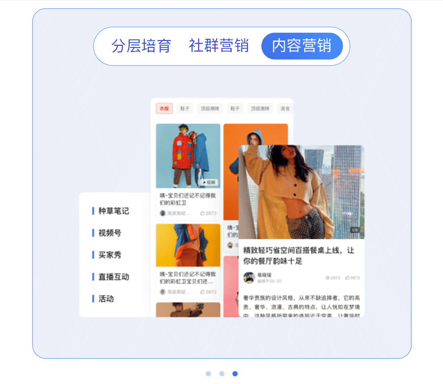 轮播内容