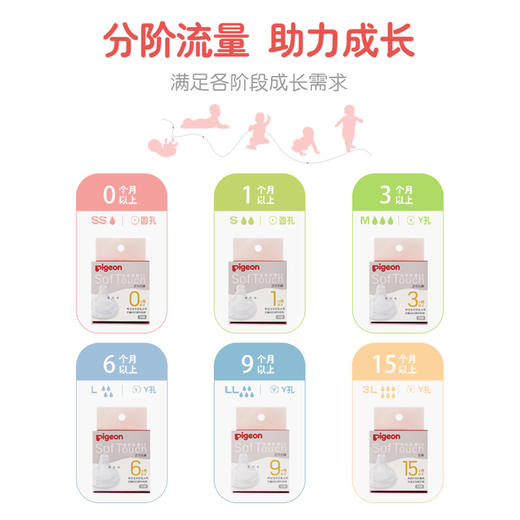 贝亲自然实感Ⅲ宽口径启衔奶嘴LL号（9月龄+宝宝适用） 商品图7
