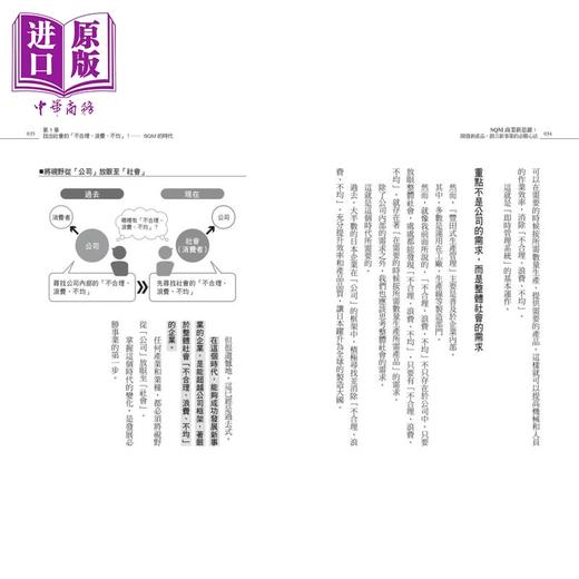 【中商原版】SQM商业新思维 开发新产品 创立新事业的必胜心法 港台原版 三木雄信 商周出版 商品图4