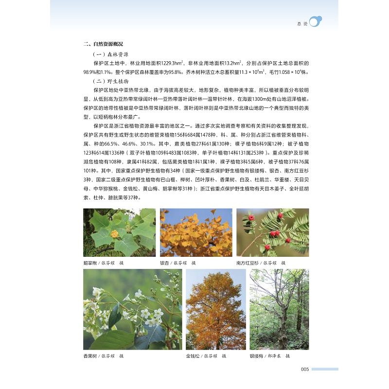 试读PDF-9787308221849(1-1)-安吉小鲵guojiaji自然保护区鸟类图鉴_015.jpg