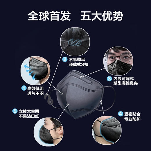3M颗粒物防护口罩KN95口罩3D立体可颈戴9513 商品图3