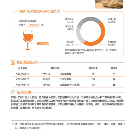 酒精代谢能力基因检测 商品图3