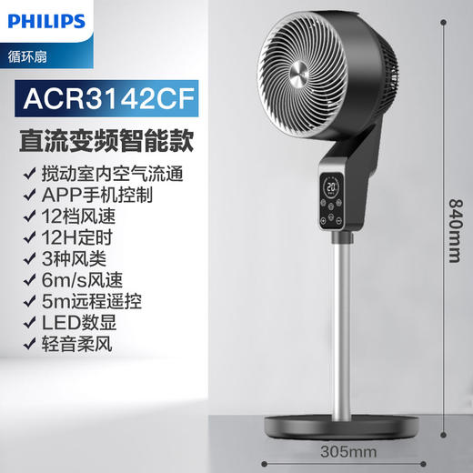 PHILIPS飞利浦空气循环扇家用电风扇落地扇智能涡轮对流式 心选到家 商品图6