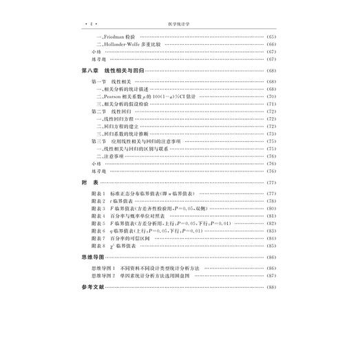 医学统计学/李秀央/浙江大学出版社 商品图4