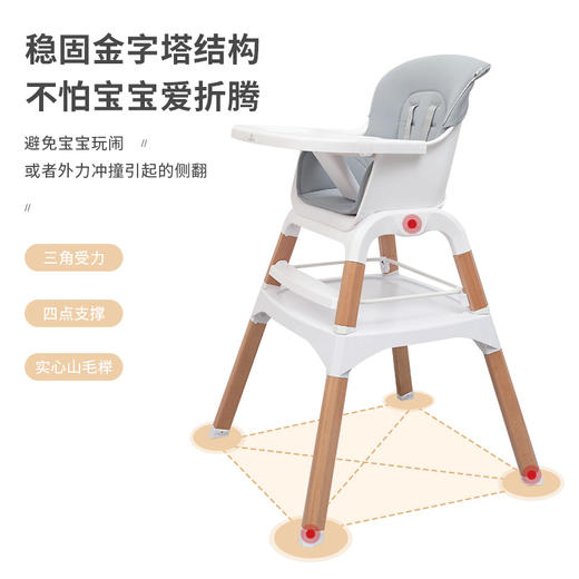 英氏宝宝餐椅多功能新款婴儿椅子儿童板凳饭桌安全椅YBYCJ01002A01 商品图2