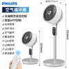PHILIPS飞利浦空气循环扇家用电风扇落地扇智能涡轮对流式 心选到家 商品缩略图5