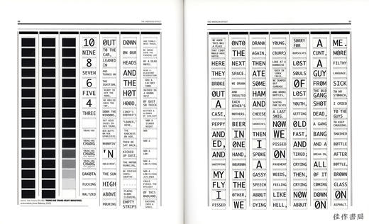 The American Effect: Global Perspective on the United States  1990-2003  Whitney Museum 商品图7