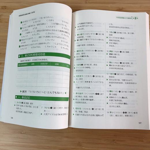 新高地高考日语高分突破词汇篇 商品图3