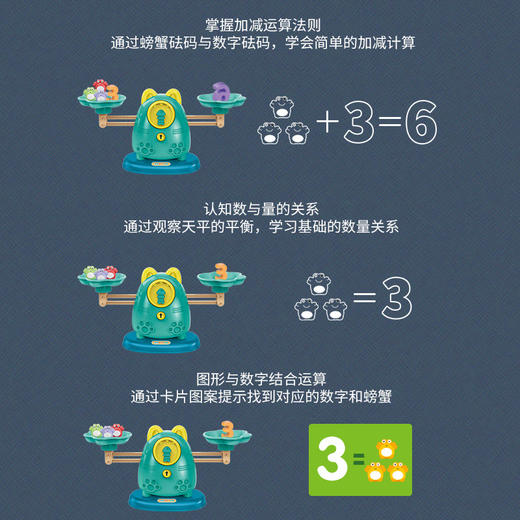 【轻松掌握数学与平衡的奥秘】儿童猫咪数字天平秤钓螃蟹 逻辑益智思维游戏亲子互动数字称玩具 商品图3