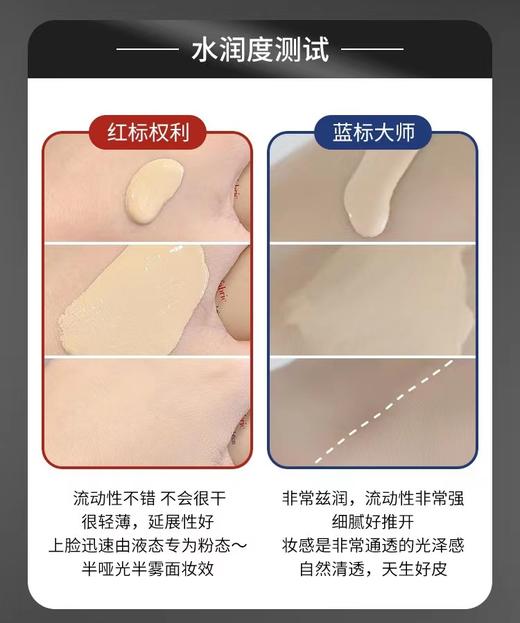 阿玛尼权利粉底液30ml 商品图3