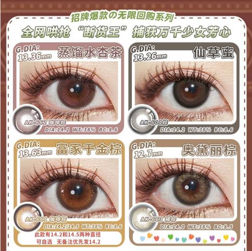 truecon（ak系列）半年抛，108/一副，198/两副，两副送包包口红一支，最高度数有1000，7月8号结束 商品图3