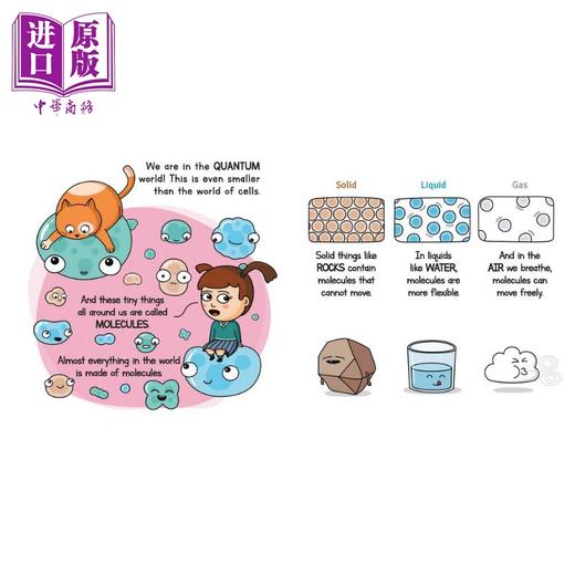 【中商原版】儿童科学导学4册套装 A Little Scientists Guide 小科学家指南 Future Geniuses 英文原版 进口图书 科普绘本 商品图3