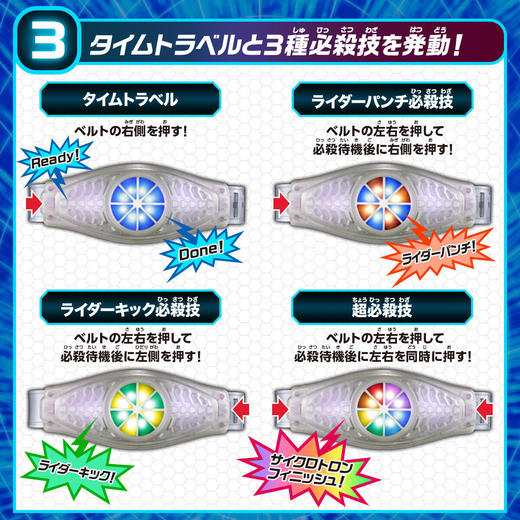 万代假面骑士80285  DX回旋加速驱动器 商品图3