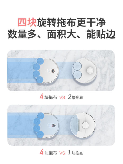 【专属】全新360小章鱼拖地机器人激光雷达导航超薄避障 家用无线智能拖地机 自动拖地自清洗拖布洗拖一体机 商品图2