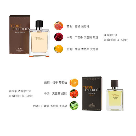 Hermes/爱马仕大地馥郁香根草淡香精香水木质清新持久50/100ml 商品图6