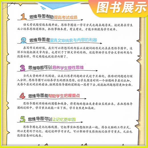 2022版顶呱呱我会画思维导图 四年级图解作文小学生三3四4五5六6年级 语文阅读写作指导精选优秀范文趣味作文素材名师点拨辅导书 商品图1