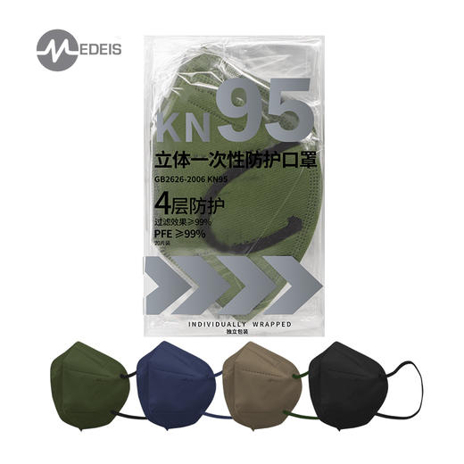 【云优选】 KN95款  MEDIES 新款来袭 【高颜值口罩】口罩 立体成人四层高防护 3-5天发 商品图5