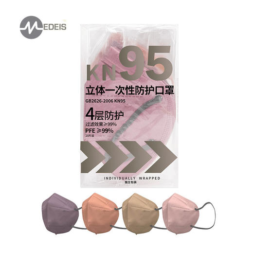 【云优选】 KN95款  MEDIES 新款来袭 【高颜值口罩】口罩 立体成人四层高防护 3-5天发 商品图7
