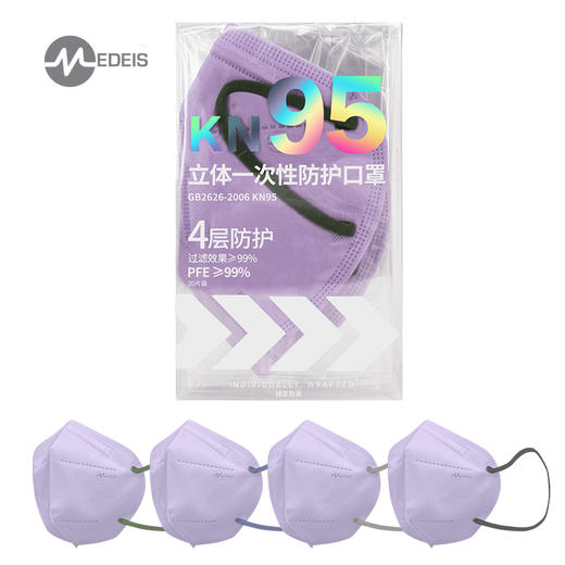 【云优选】 KN95款  MEDIES 新款来袭 【高颜值口罩】口罩 立体成人四层高防护 3-5天发 商品图2