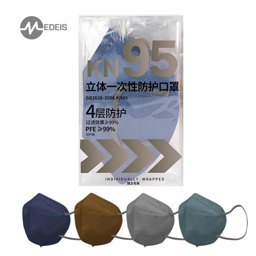 【云优选】 KN95款  MEDIES 新款来袭 【高颜值口罩】口罩 立体成人四层高防护 3-5天发 商品图6