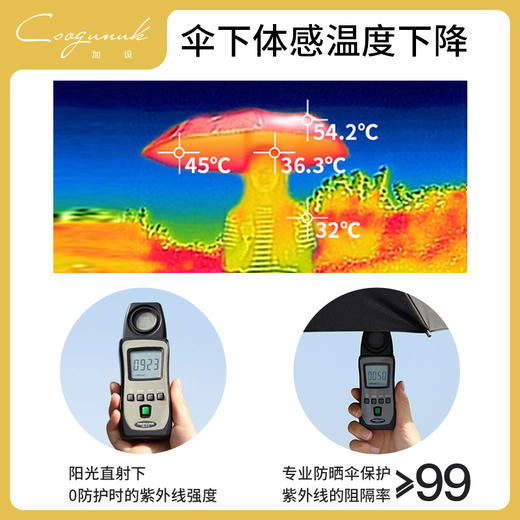 【加设雨伞】江南系列   拇指伞小金伞   加设儿童伞 晴雨两用 商品图12