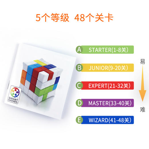 smartgame  SG502  智趣小立方6+ 商品图2