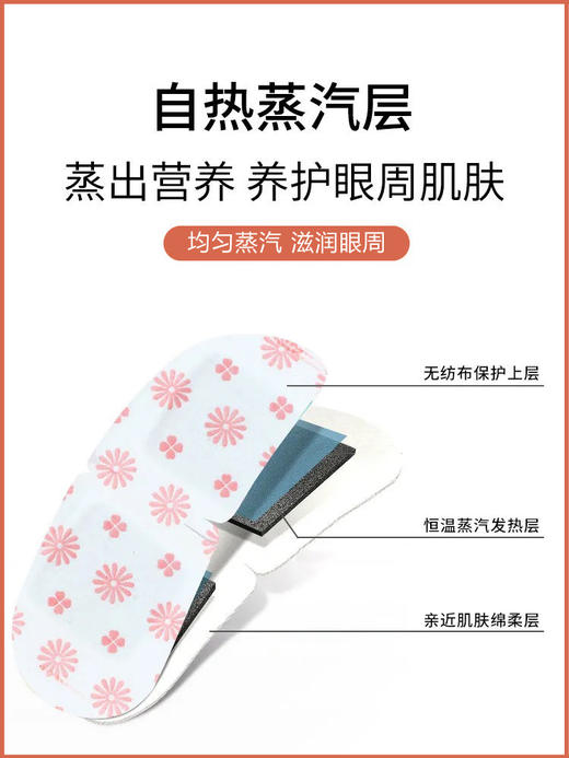 薰衣草热敷蒸汽眼罩20片&40片可选（款式随机） 商品图2