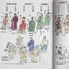 【中商原版】江户服饰图鉴 男士篇 进口艺术 日文原版 江戸衣装図絵 武士と町人 商品缩略图6