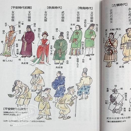 【中商原版】江户服饰图鉴 男士篇 进口艺术 日文原版 江戸衣装図絵 武士と町人 商品图6