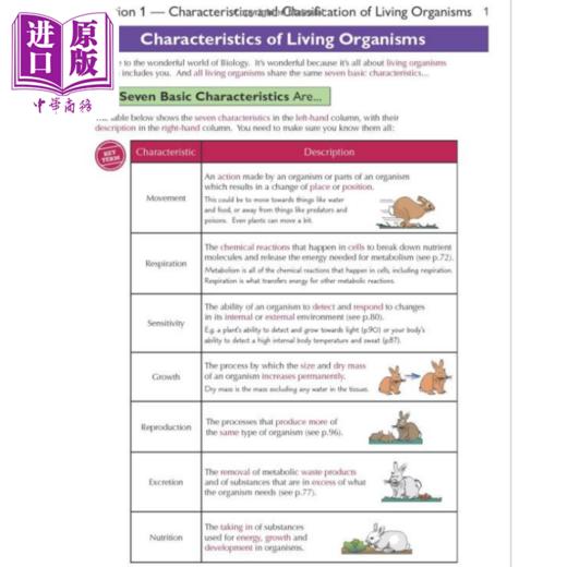 预售 【中商原版】英国CGP原版 剑桥 IGCSE 物理 化学 生物 备考套装3册 复习指南+练习册 2023年起适用 商品图4