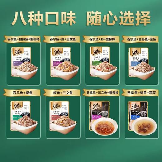 【希宝】鲜肉软包罐头35g 商品图0