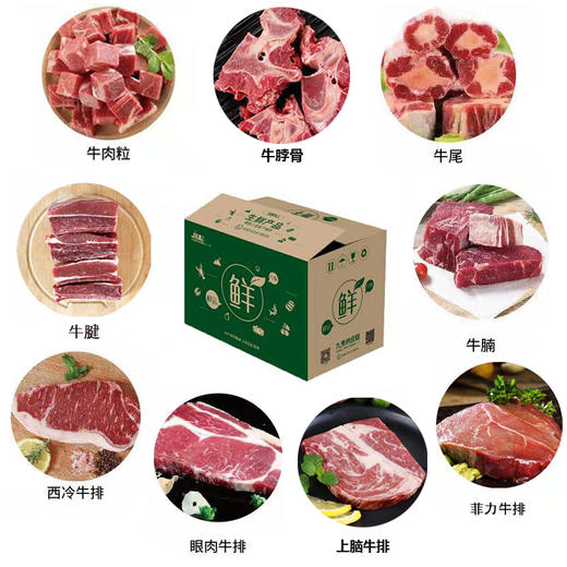 【¥1088金富礼券】2022进口牛肉牛排礼盒 商品图0