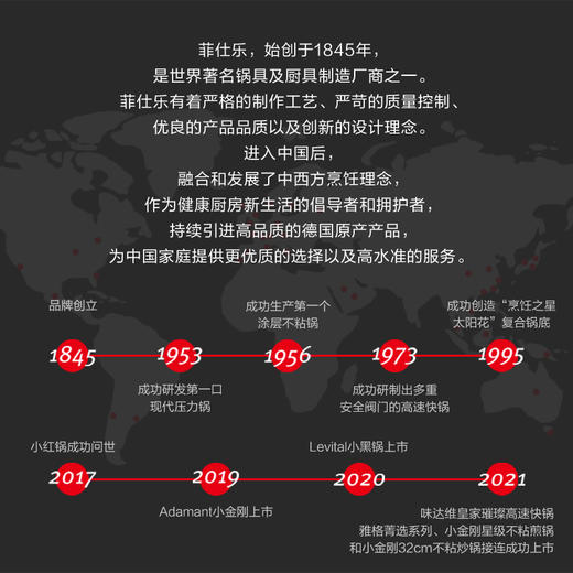 菲仕乐 深浅不粘煎锅两件组（24+28cm) 商品图5